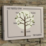 Personalized Family Tree on Canvas Art