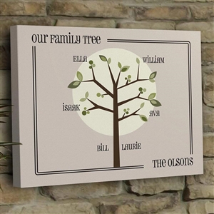 Personalized Family Tree Canvas Art