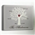 Personalized Family Tree on Canvas Print
